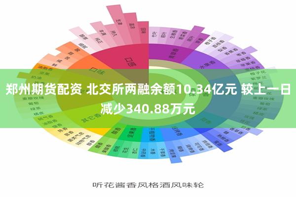 郑州期货配资 北交所两融余额10.34亿元 较上一日减少340.88万元