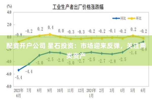 配资开户公司 星石投资：市场迎来反弹，关注两类资产